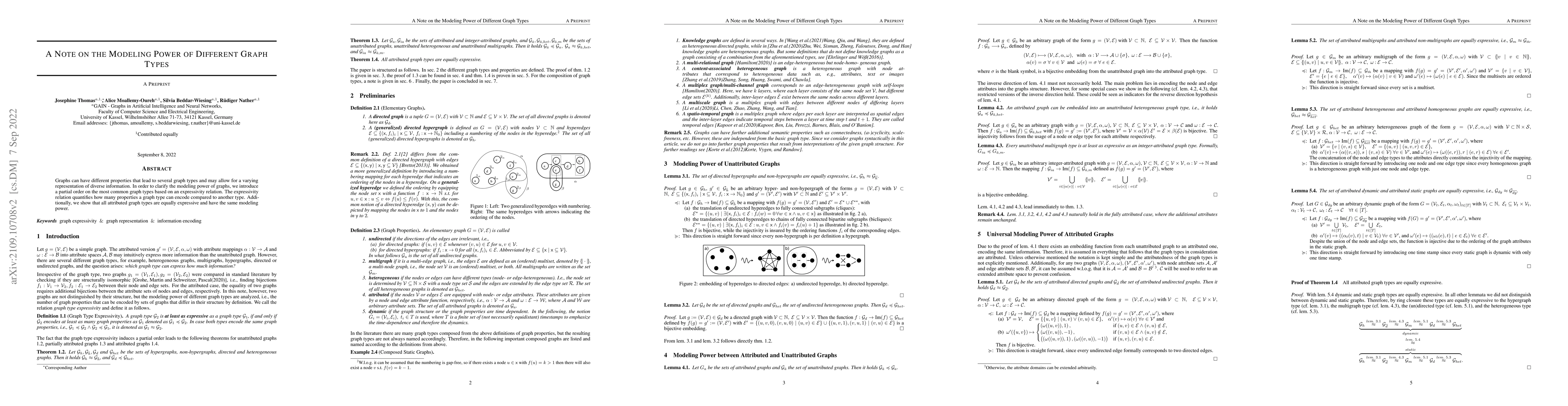 Thumbnail for A Note on the Modeling Power of Different Graph Types