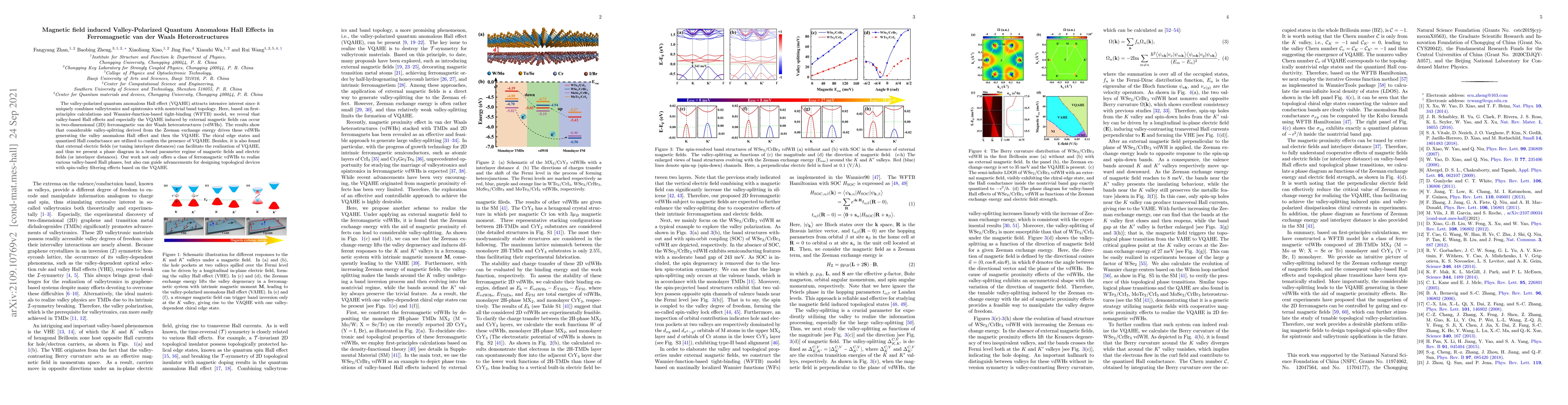 Thumbnail for Magnetic field induced Valley-Polarized Quantum Anomalous Hall Effects
  in Ferromagnetic van der Waals Heterostructures