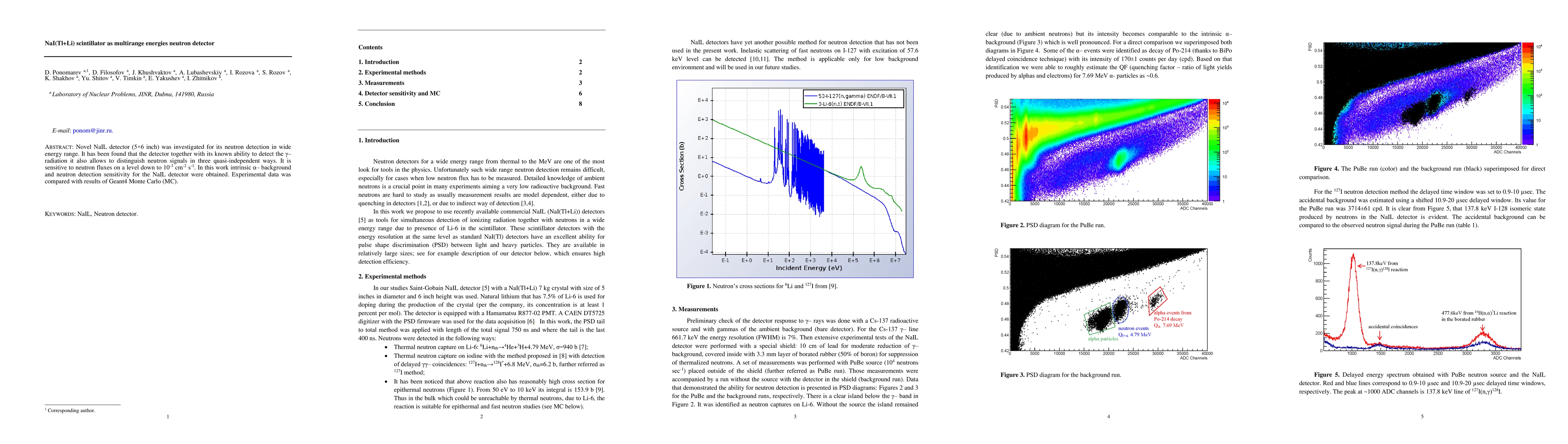 Thumbnail for NaI(Tl+Li) scintillator as multirange energies neutron detector
