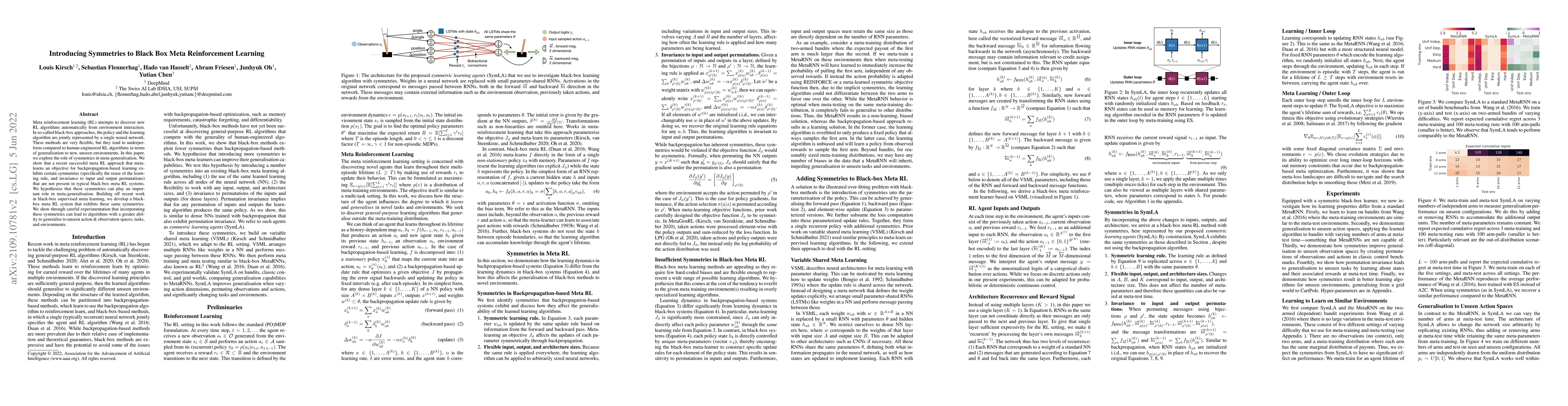 Thumbnail for Introducing Symmetries to Black Box Meta Reinforcement Learning