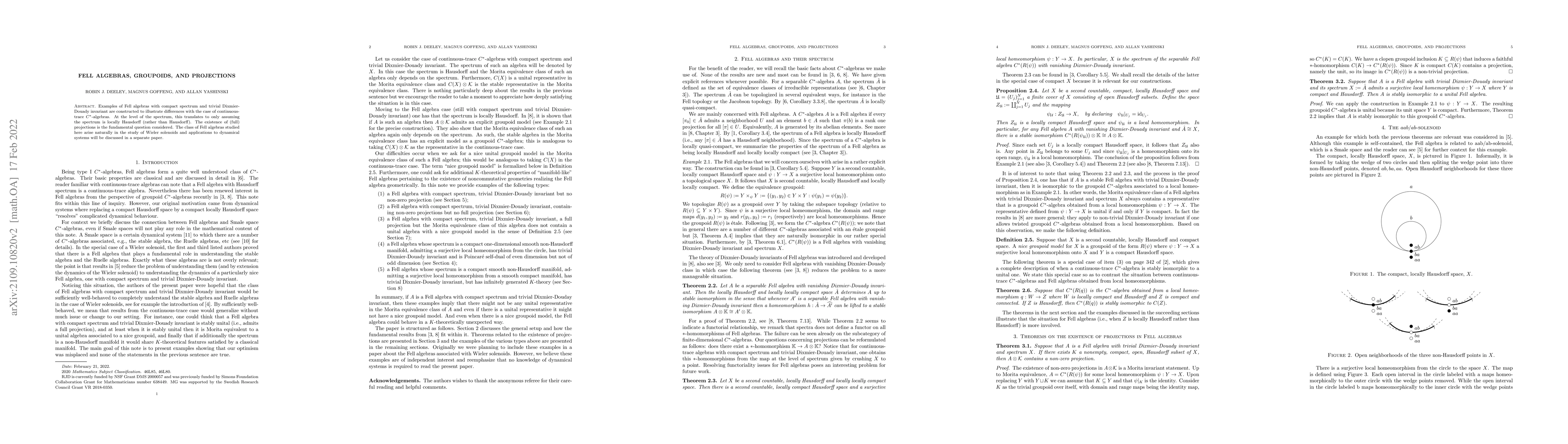Thumbnail for Fell algebras, groupoids, and projections