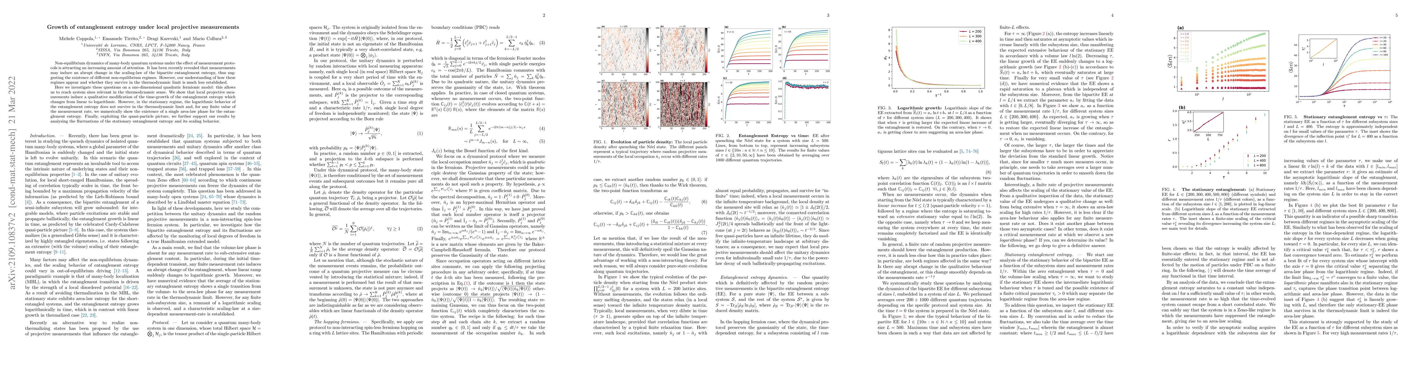 Thumbnail for Growth of entanglement entropy under local projective measurements