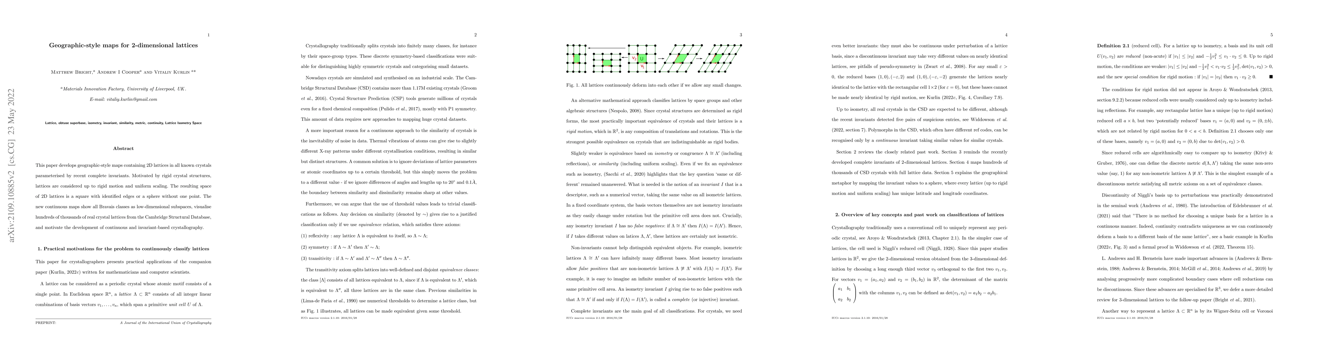 Thumbnail for Geographic-style maps for 2-dimensional lattices