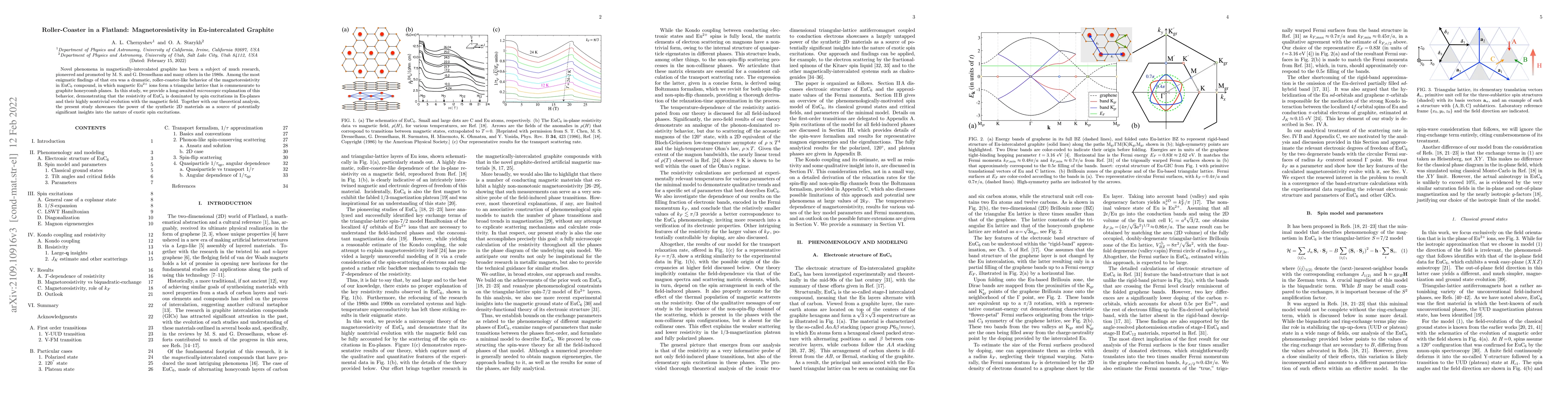 Thumbnail for Roller-Coaster in a Flatland: Magnetoresistivity in Eu-intercalated
  Graphite