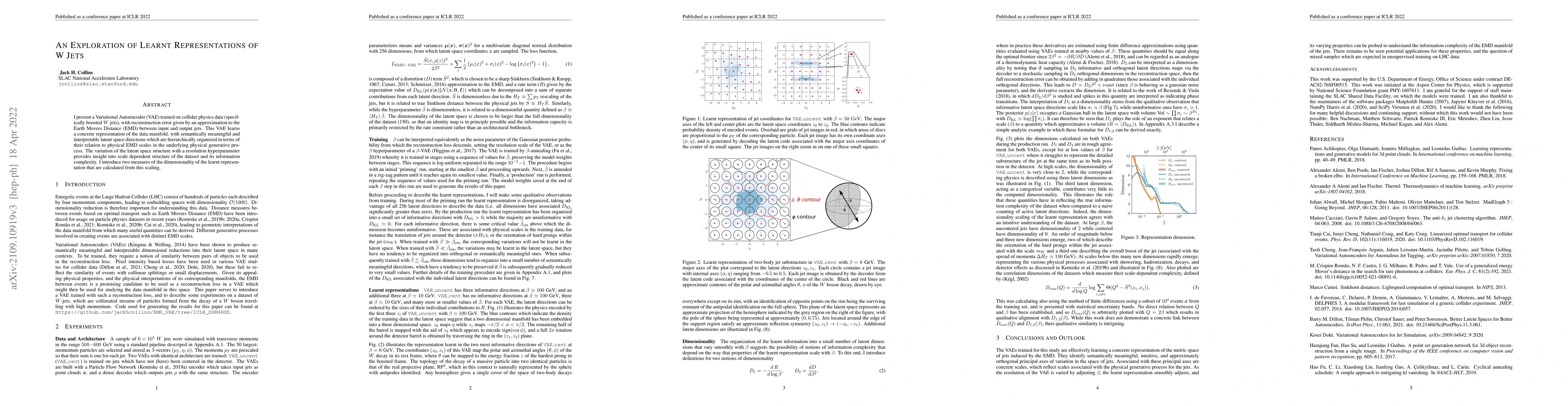 Thumbnail for An Exploration of Learnt Representations of W Jets