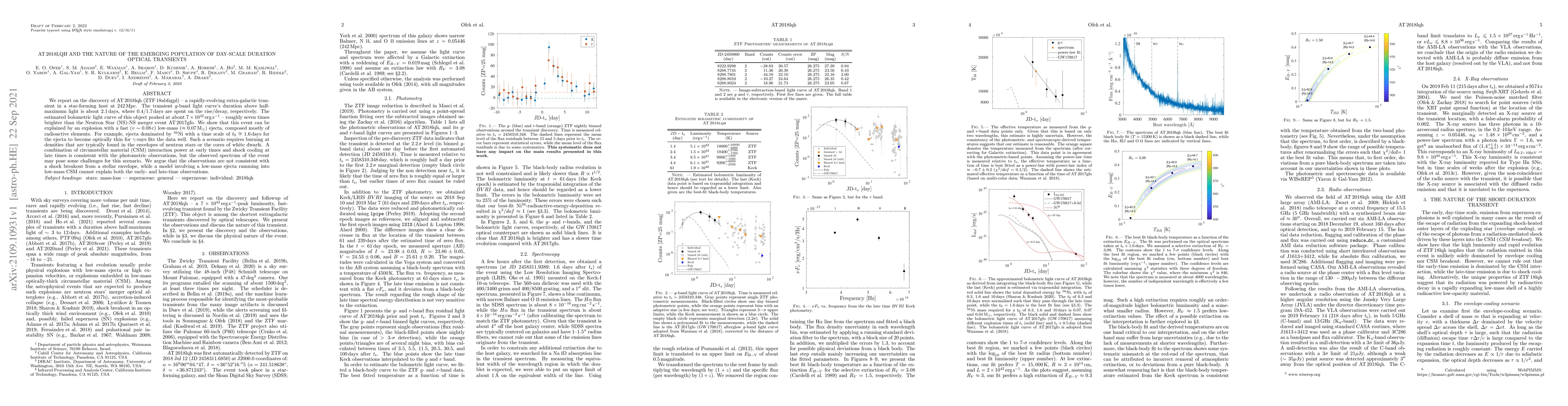 Thumbnail for AT2018lqh and the nature of the emerging population of day-scale
  duration optical transients