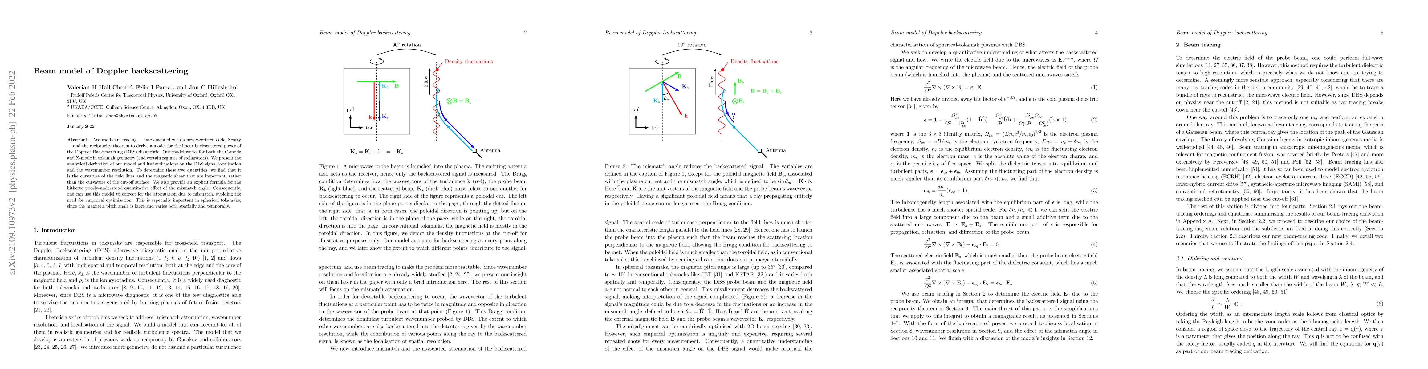 Thumbnail for Beam model of Doppler backscattering