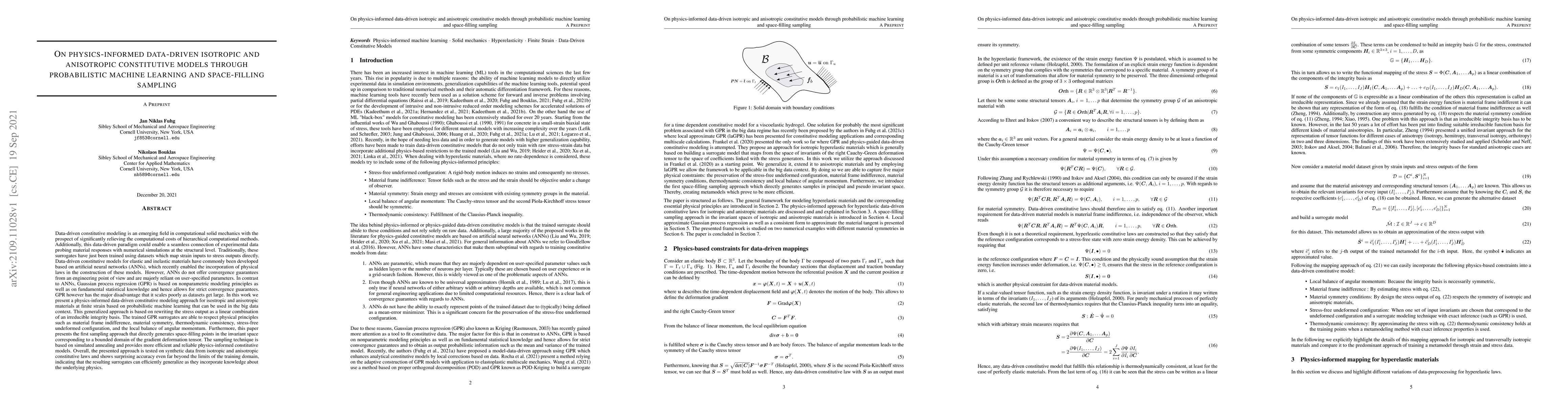 Thumbnail for On physics-informed data-driven isotropic and anisotropic constitutive
  models through probabilistic machine learning and space-filling sampling