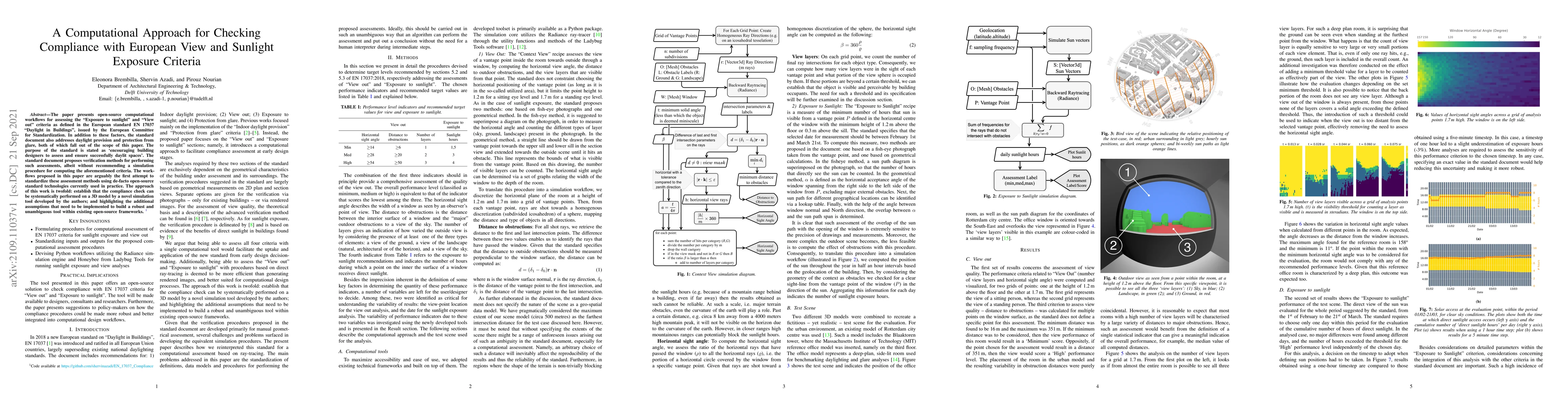 Thumbnail for A Computational Approach for Checking Compliance with European View and
  Sunlight Exposure Criteria