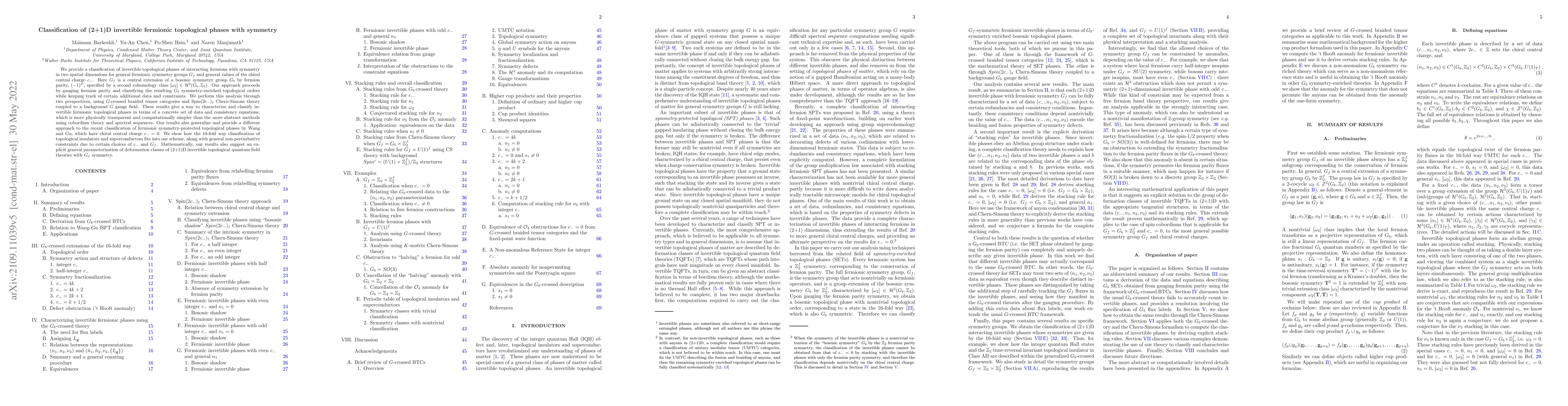 Thumbnail for Classification of (2+1)D invertible fermionic topological phases with
  symmetry