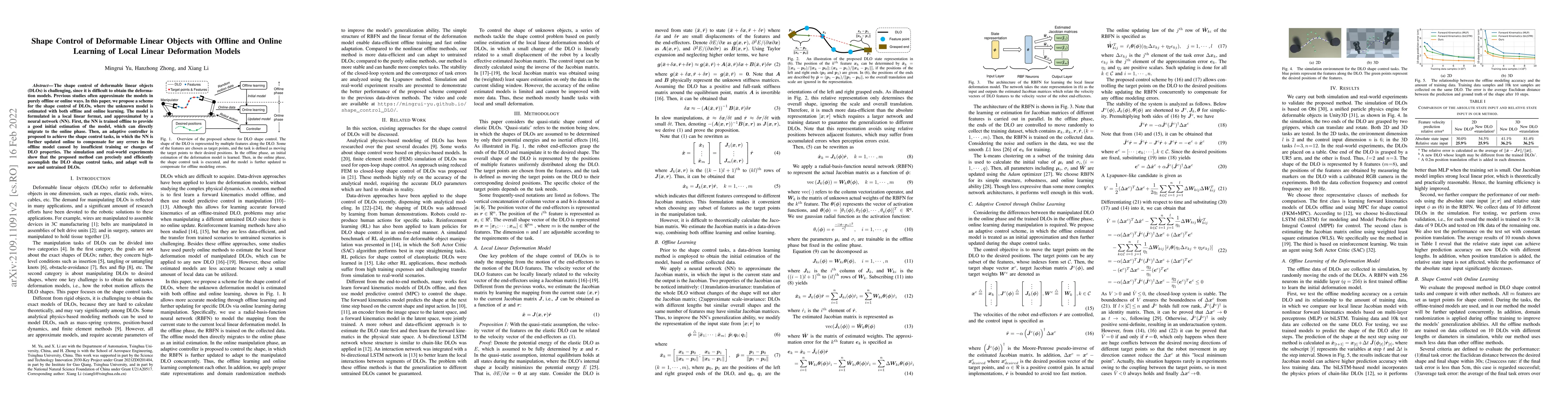 Thumbnail for Shape Control of Deformable Linear Objects with Offline and Online
  Learning of Local Linear Deformation Models