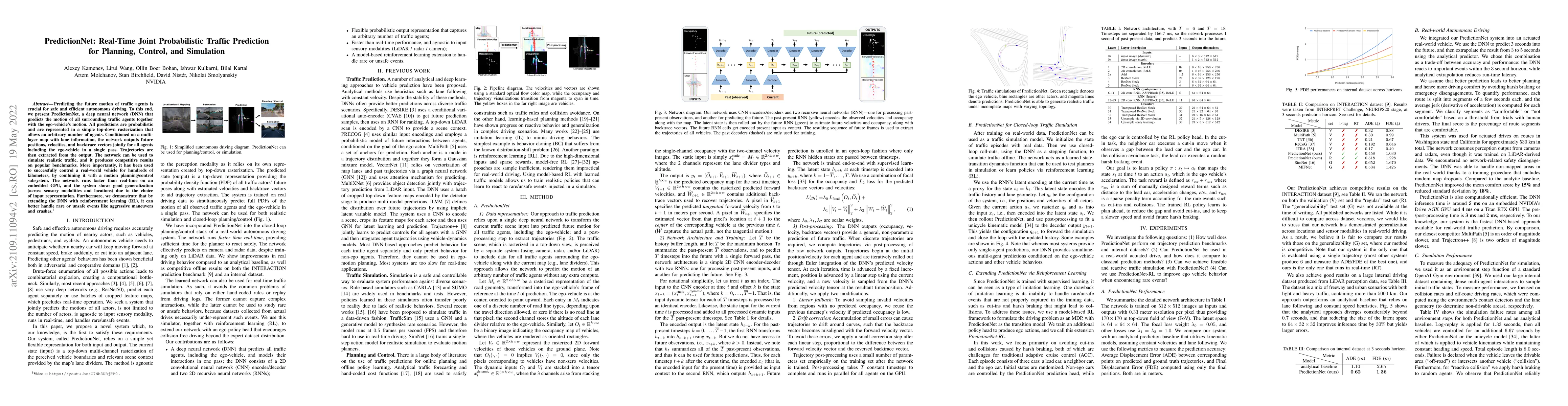 Thumbnail for PredictionNet: Real-Time Joint Probabilistic Traffic Prediction for
  Planning, Control, and Simulation