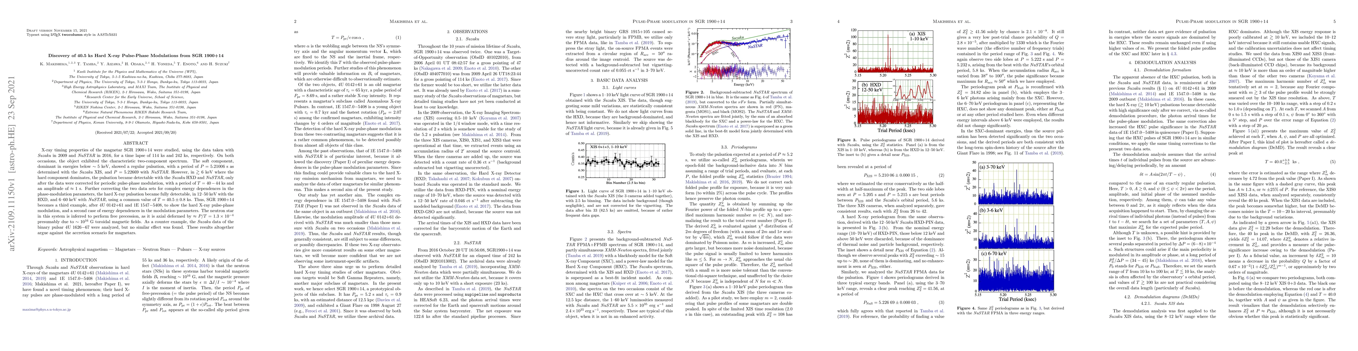 Thumbnail for Discovery of 40.5 ks Hard X-ray Pulse-Phase Modulations from SGR 1900+14