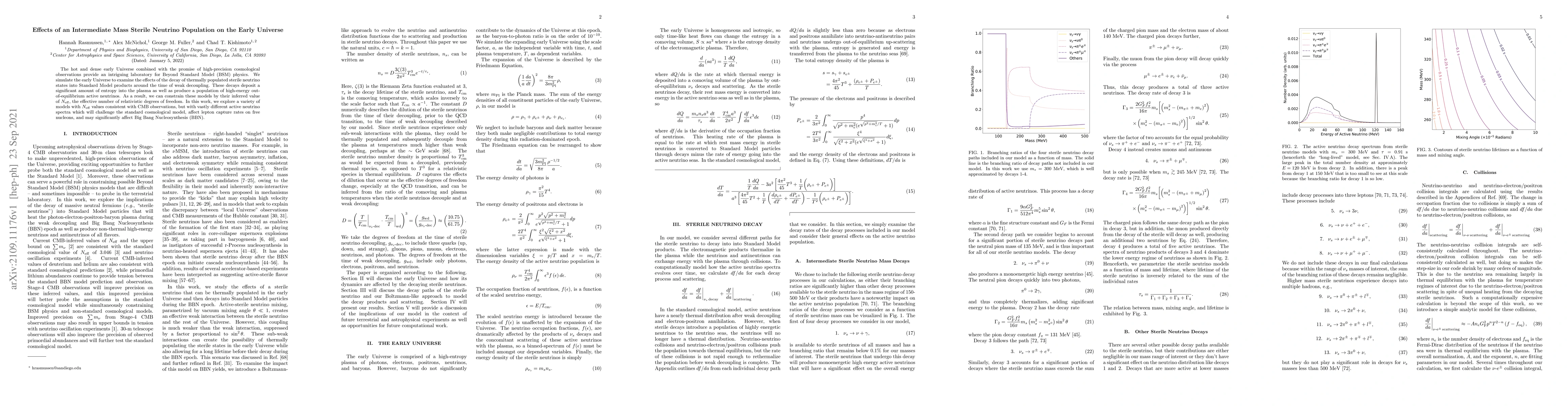 Thumbnail for Effects of an Intermediate Mass Sterile Neutrino Population on the Early
  Universe