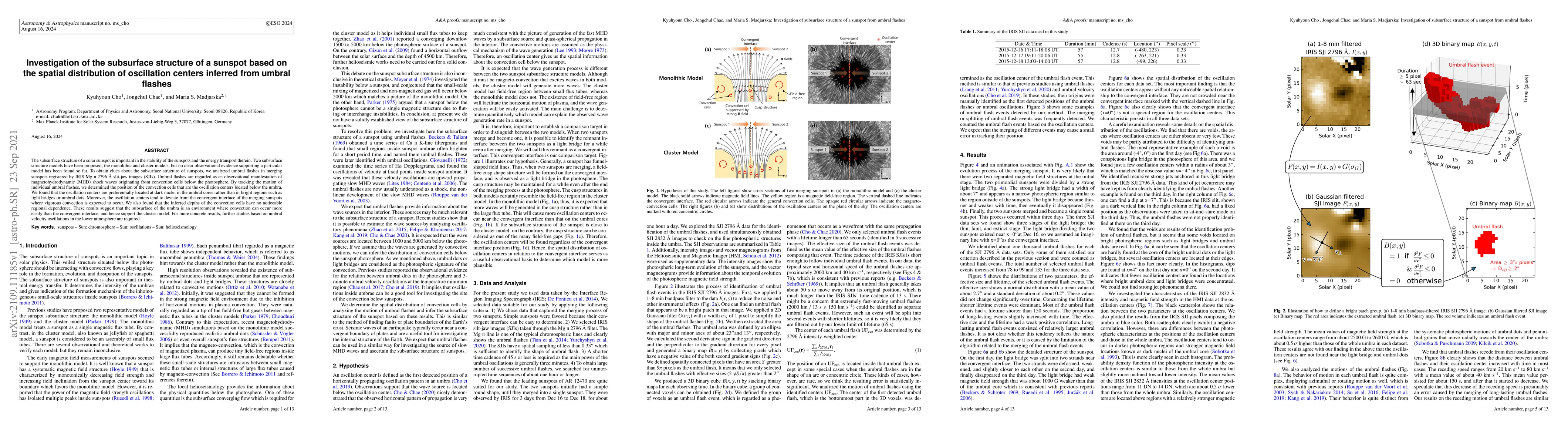 Thumbnail for Investigation of the subsurface structure of a sunspot based on the
  spatial distribution of oscillation centers inferred from umbral flashes