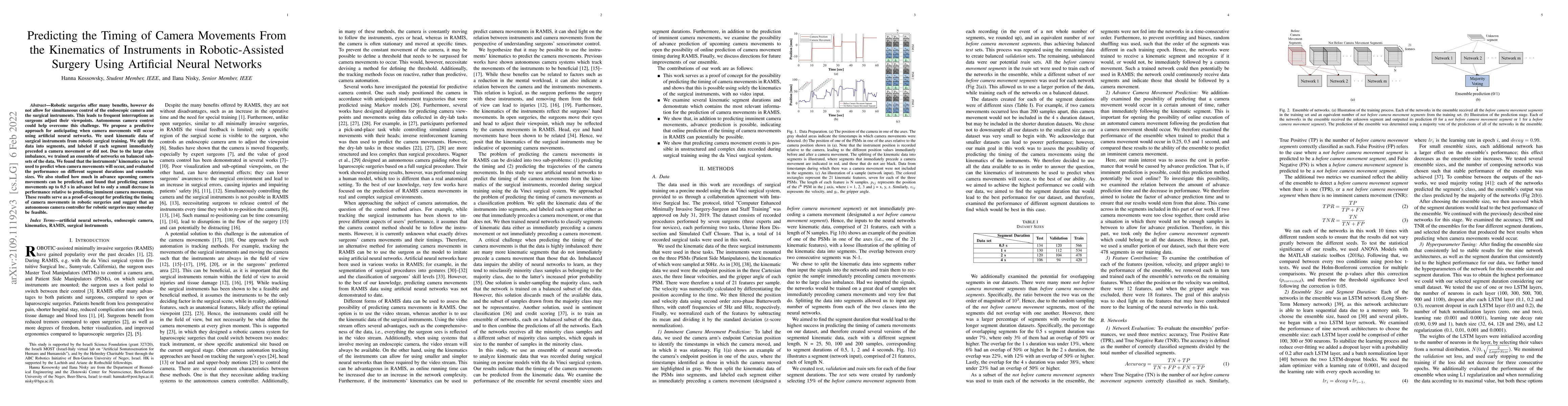 Thumbnail for Predicting the Timing of Camera Movements From the Kinematics of
  Instruments in Robotic-Assisted Surgery Using Artificial Neural Networks