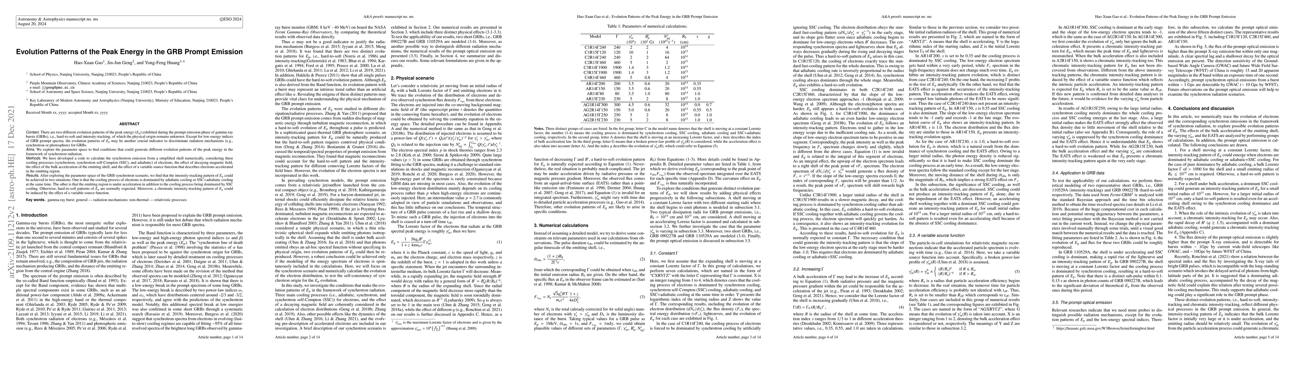 Thumbnail for Evolution Patterns of the Peak Energy in the GRB Prompt Emission