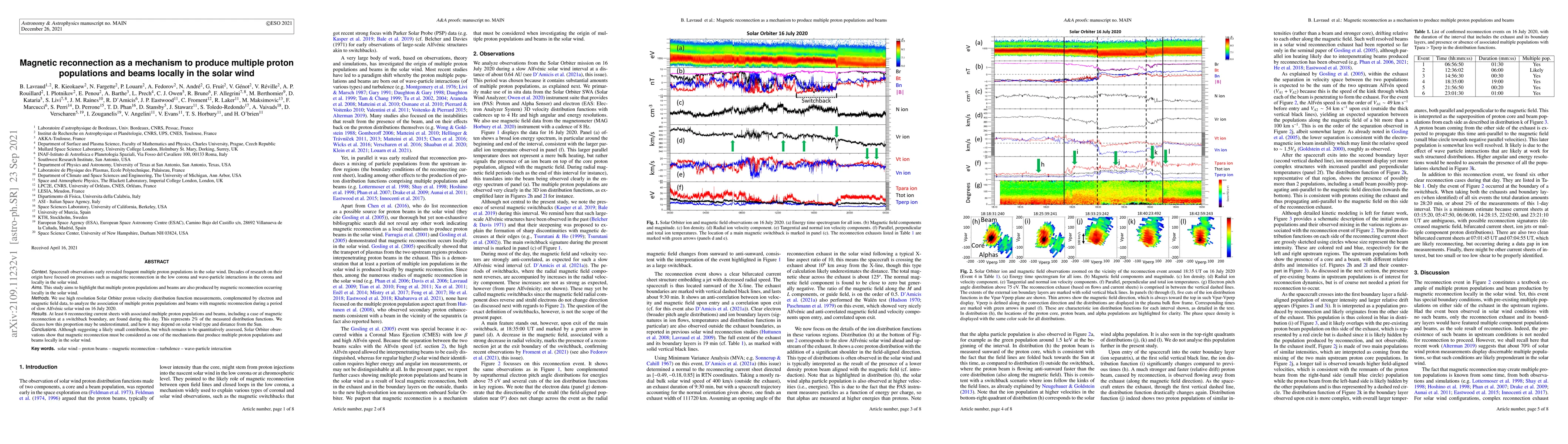 Thumbnail for Magnetic reconnection as a mechanism to produce multiple
  protonpopulations and beams locally in the solar wind