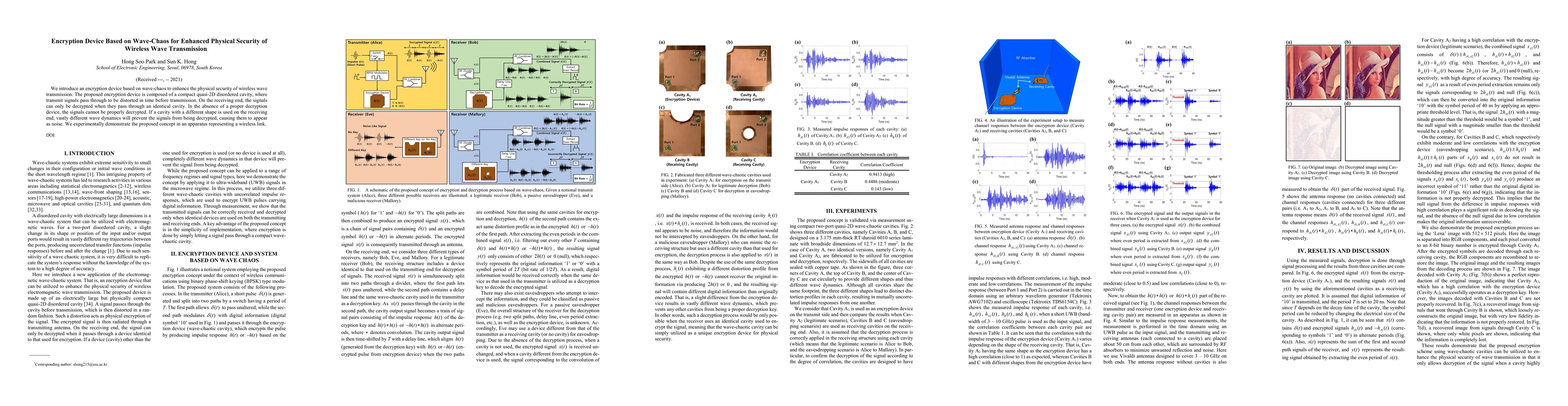 Thumbnail for Encryption Device Based on Wave-Chaos for Enhanced Physical Security of
  Wireless Wave Transmission