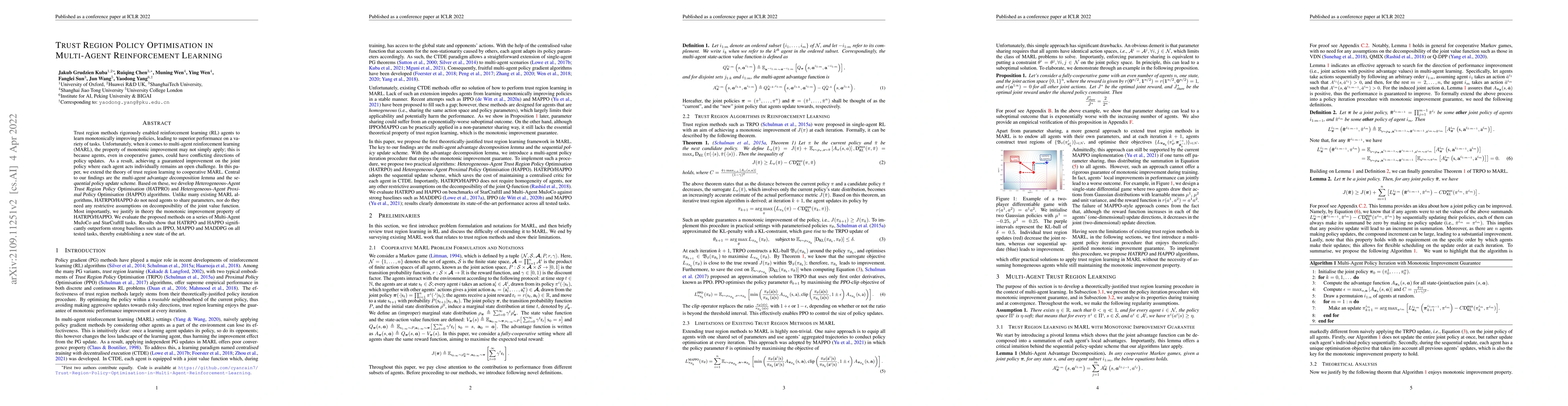 Thumbnail for Trust Region Policy Optimisation in Multi-Agent Reinforcement Learning