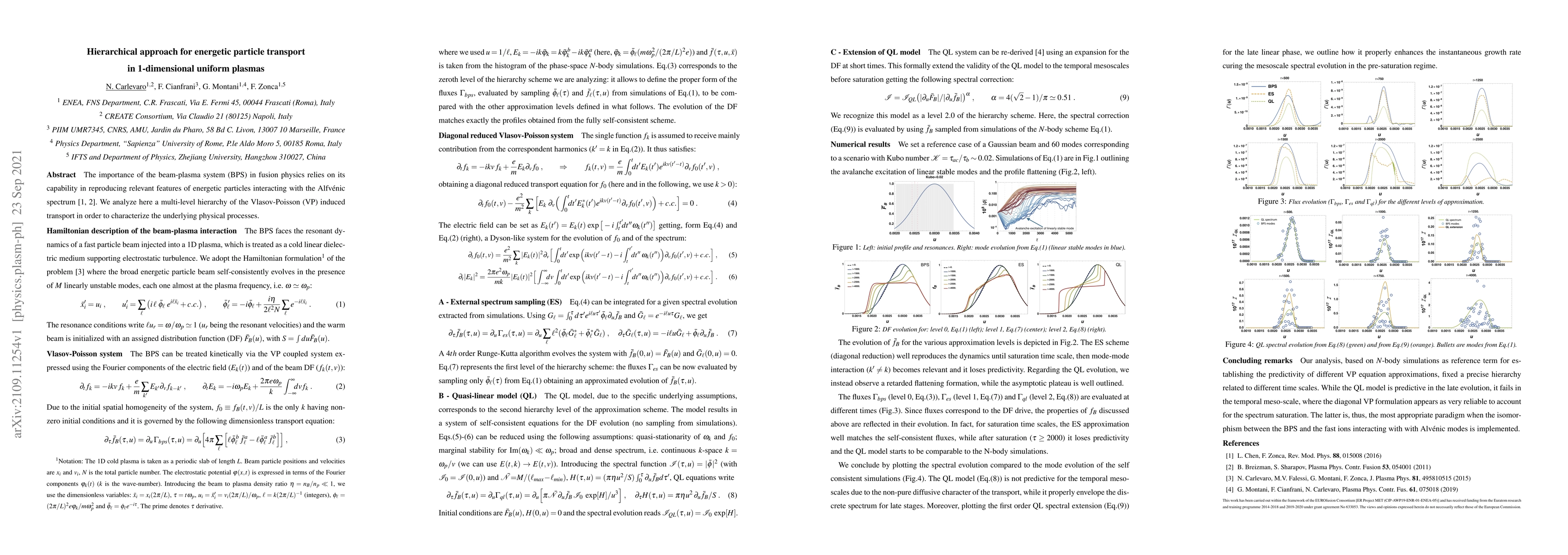 Thumbnail for Hierarchical approach for energetic particle transport in 1-dimensional
  uniform plasmas