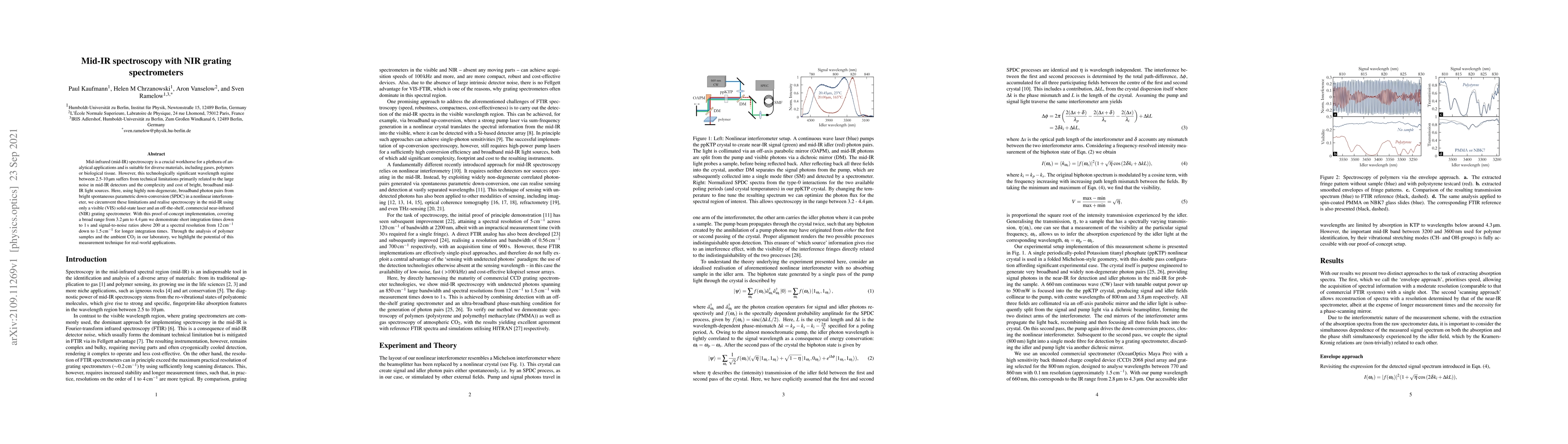 Thumbnail for Mid-IR spectroscopy with NIR grating spectrometers