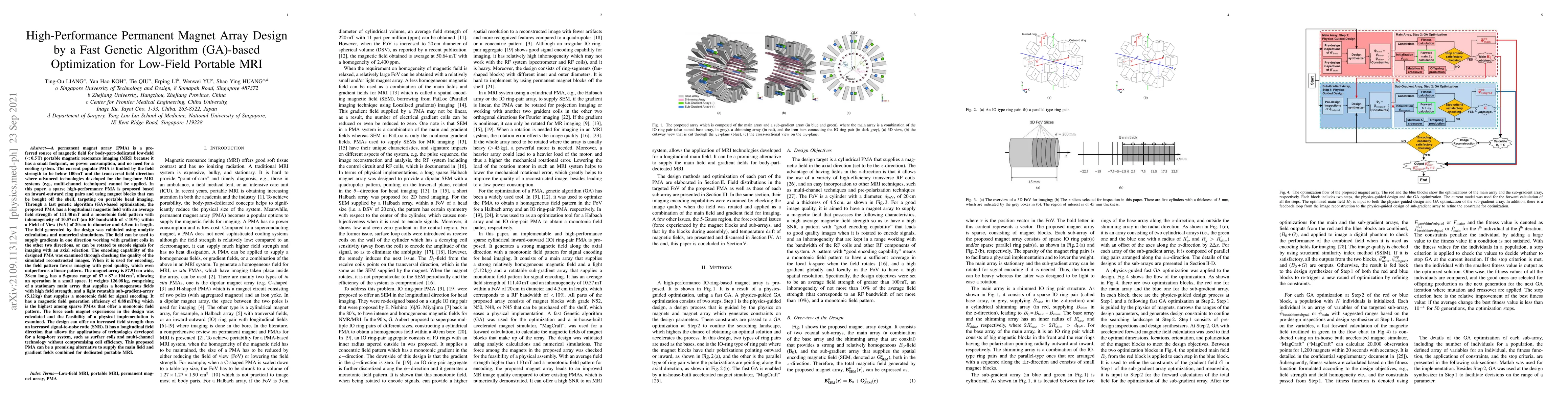 Thumbnail for High-Performance Permanent Magnet Array Design by a Fast Genetic
  Algorithm (GA)-based Optimization for Low-Field Portable MRI