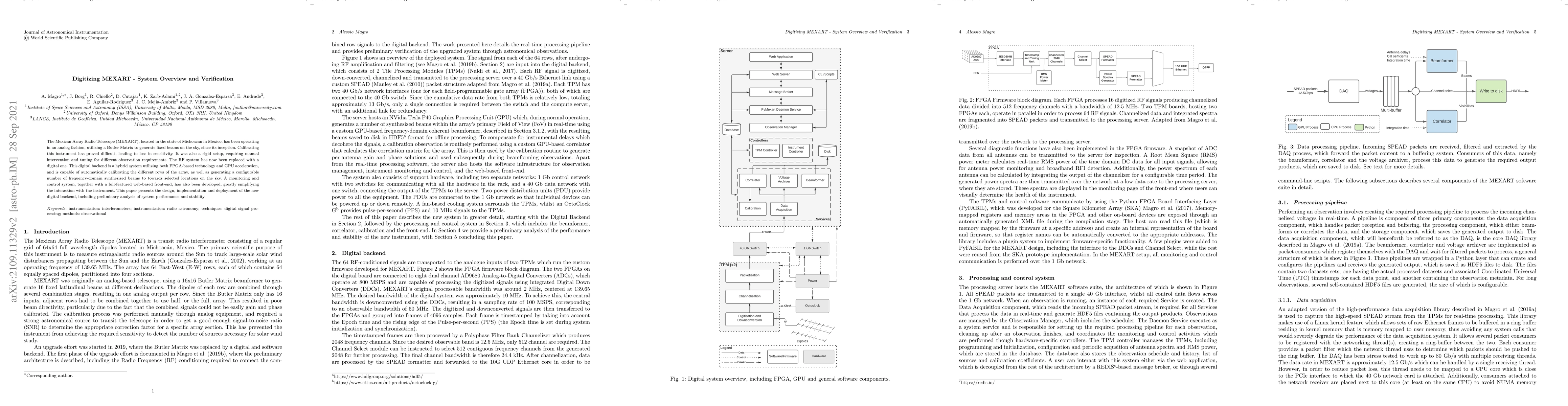 Thumbnail for Digitizing MEXART -- System Overview and Verification