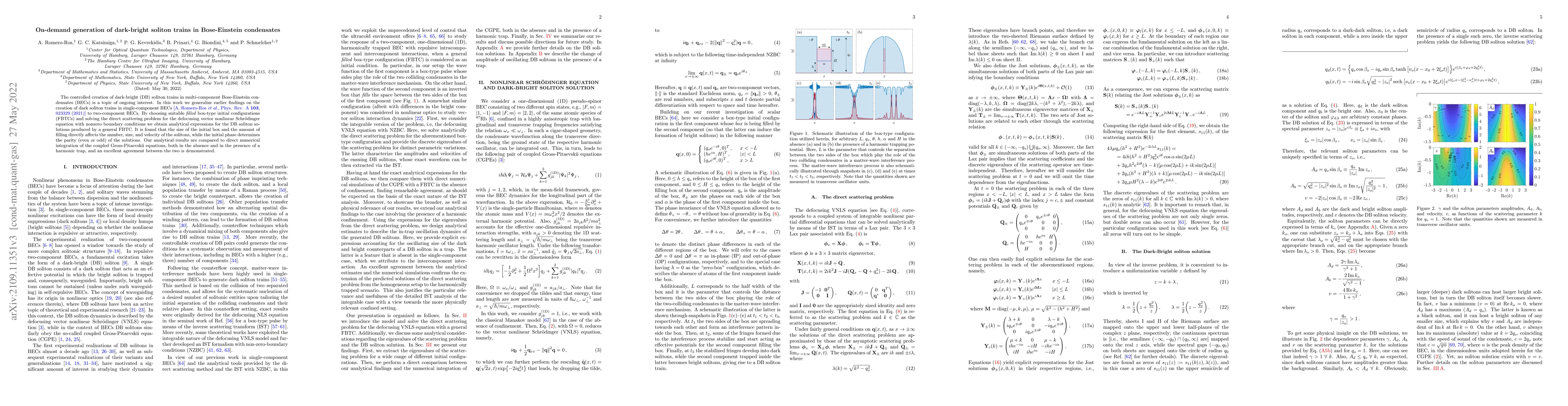 Thumbnail for On-demand generation of dark-bright soliton trains in Bose-Einstein
  condensates