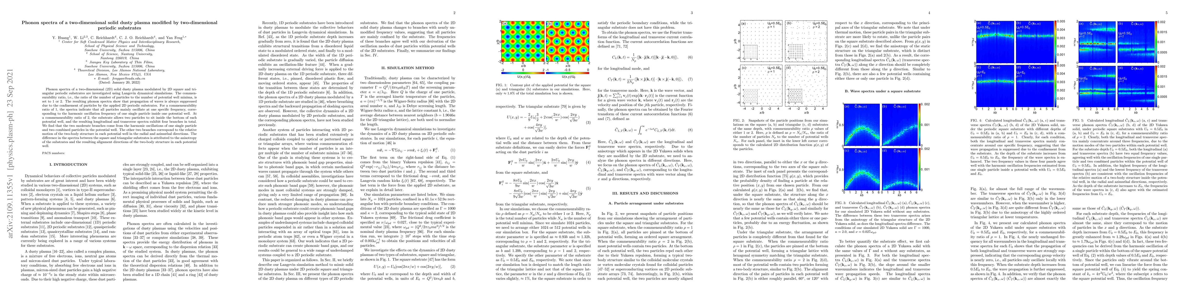 Thumbnail for Phonon spectra of a two-dimensional solid dusty plasma modified by
  two-dimensional periodic substrates