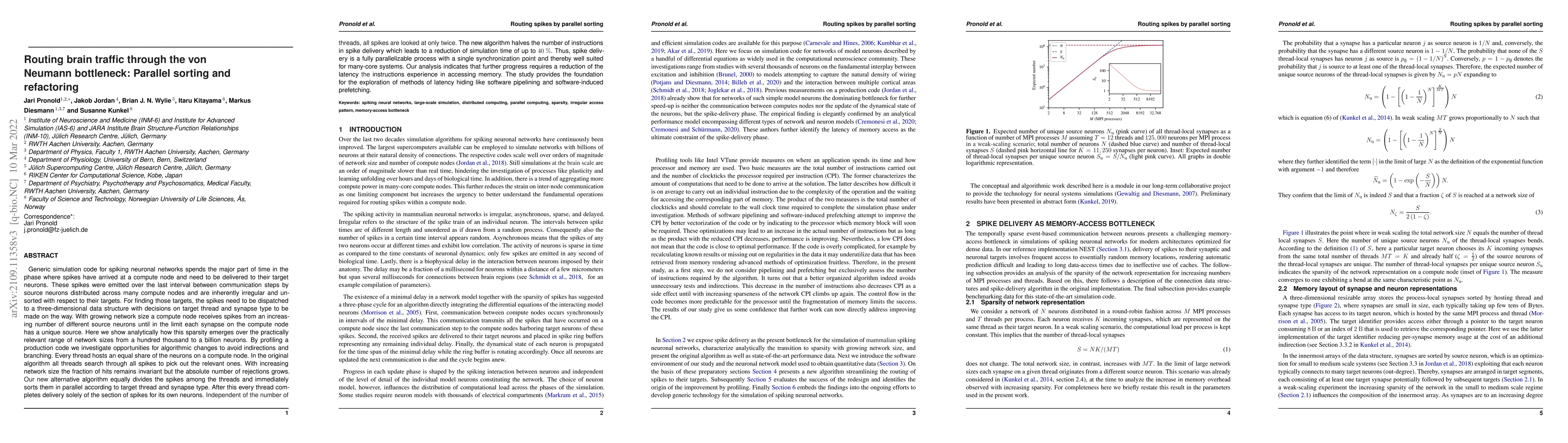 Thumbnail for Routing brain traffic through the von Neumann bottleneck: Parallel
  sorting and refactoring