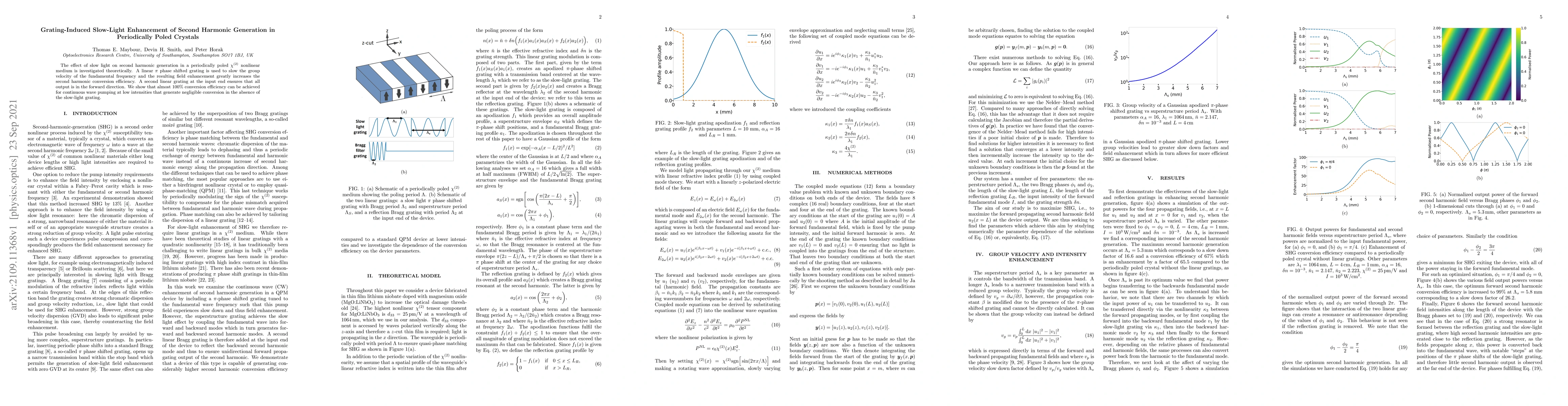 Thumbnail for Grating-Induced Slow-Light Enhancement of Second Harmonic Generation in
  Periodically Poled Crystals