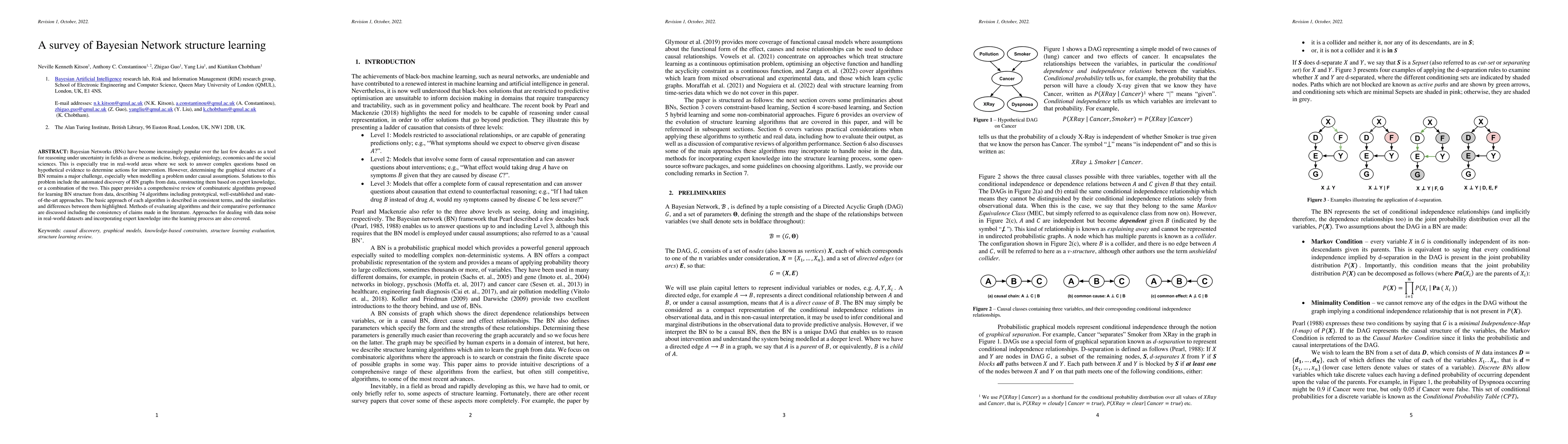 Thumbnail for A survey of Bayesian Network structure learning