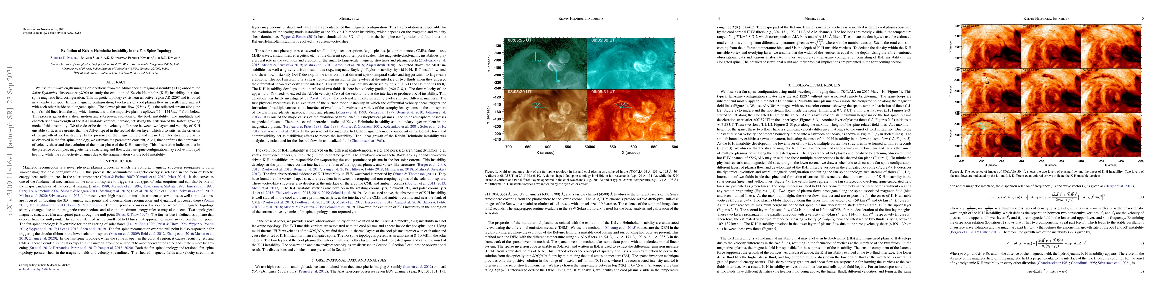 Thumbnail for Evolution of Kelvin-Helmholtz Instability in the Fan-Spine Topology