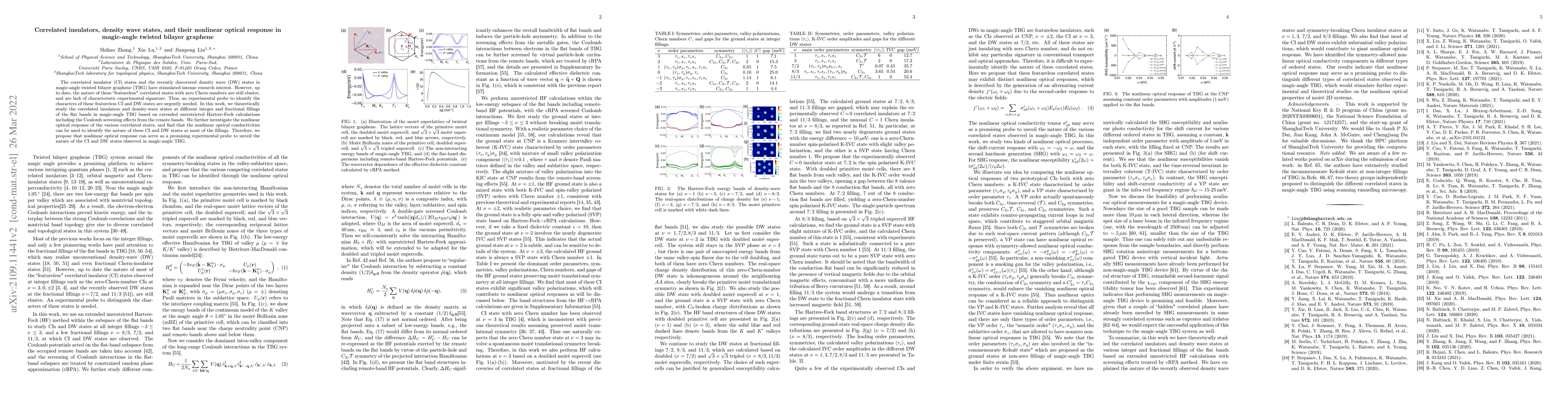 Thumbnail for Correlated insulators, density wave states, and their nonlinear optical
  response in magic-angle twisted bilayer graphene