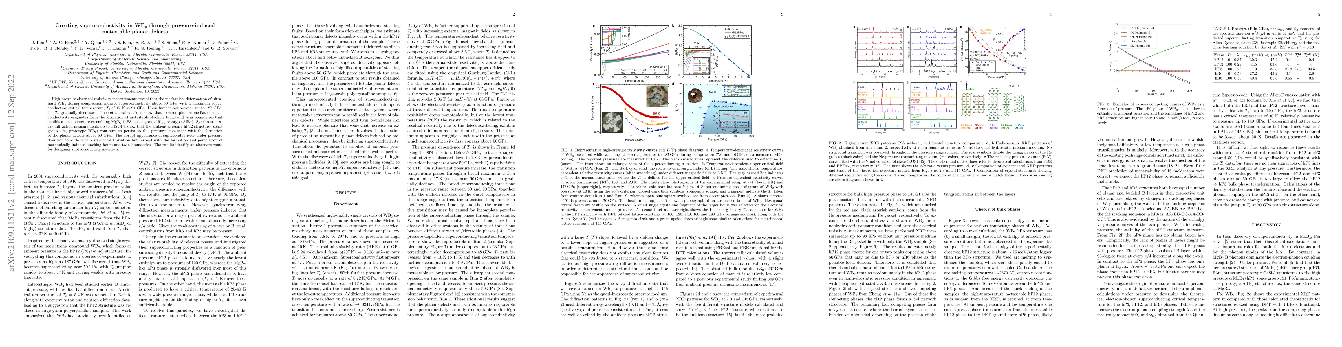 Thumbnail for Creating superconductivity in WB2 through pressure-induced metastable
  planar defects
