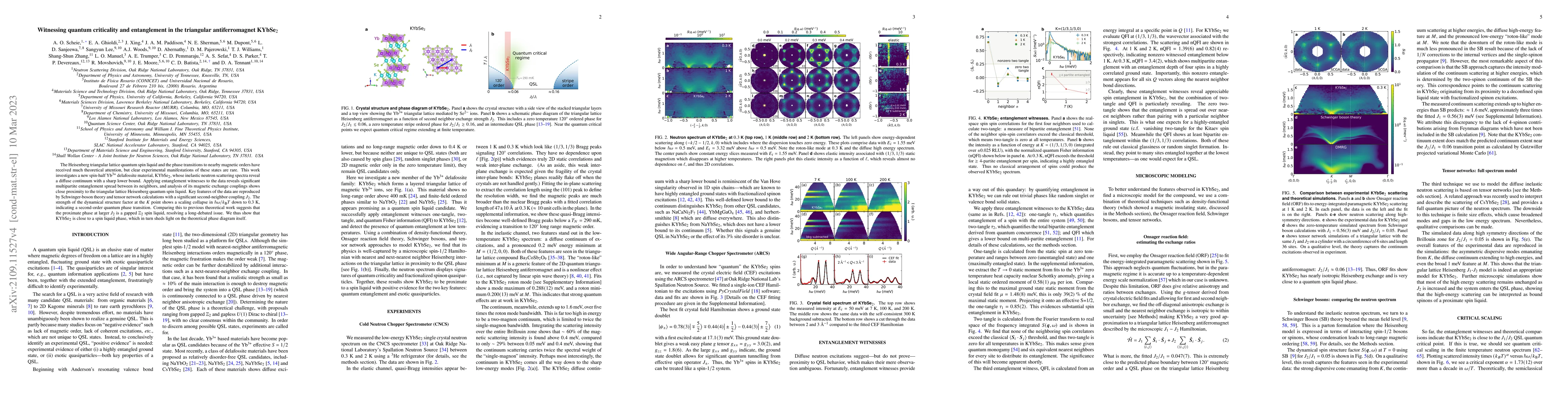Thumbnail for Witnessing quantum criticality and entanglement in the triangular
  antiferromagnet KYbSe$_2$