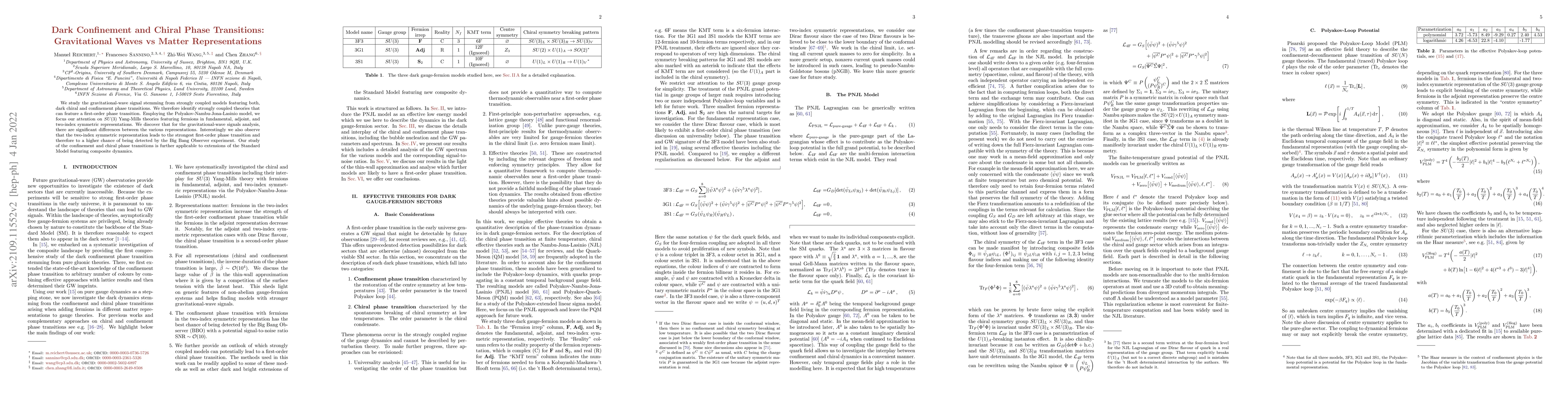 Thumbnail for Dark Confinement and Chiral Phase Transitions: Gravitational Waves vs
  Matter Representations