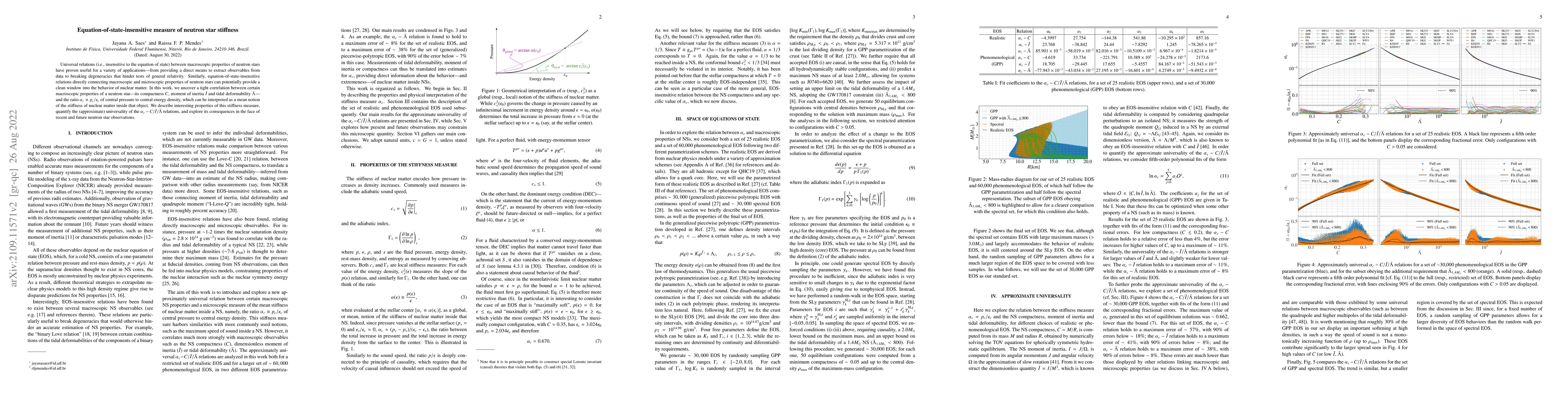 Thumbnail for Equation-of-state-insensitive measure of neutron star stiffness