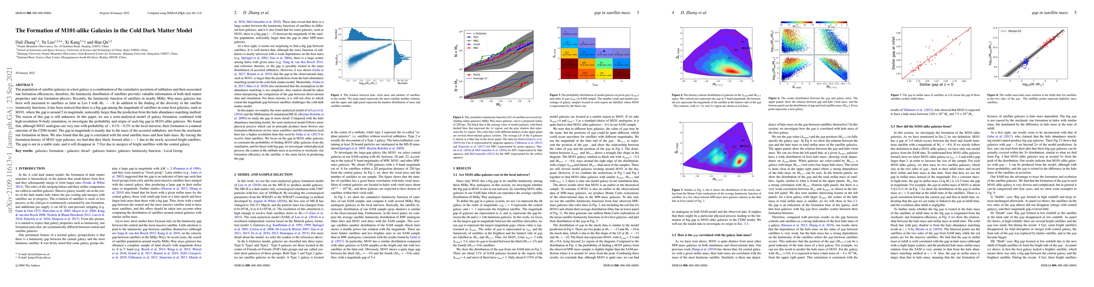 Thumbnail for The Formation of M101-alike Galaxies in the Cold Dark Matter Model