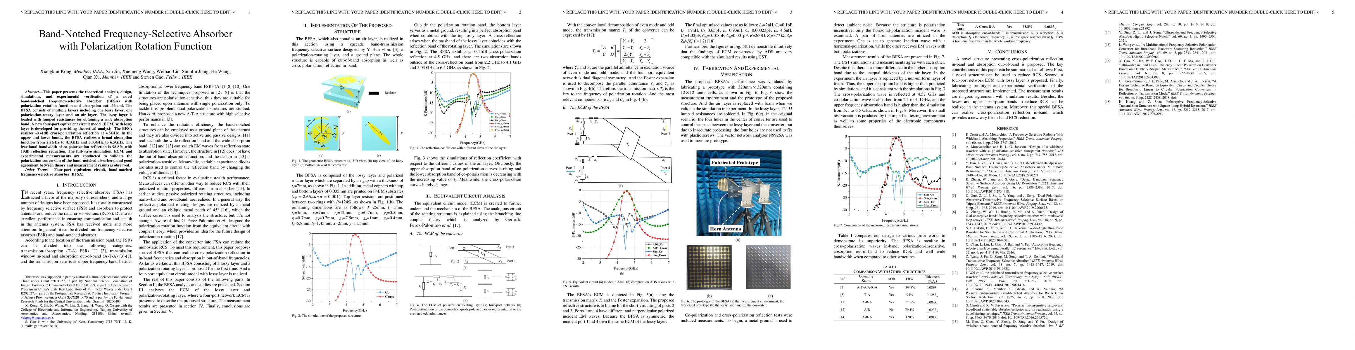 Thumbnail for Band-Notched Frequency-Selective Absorber with Polarization Rotation
  Function