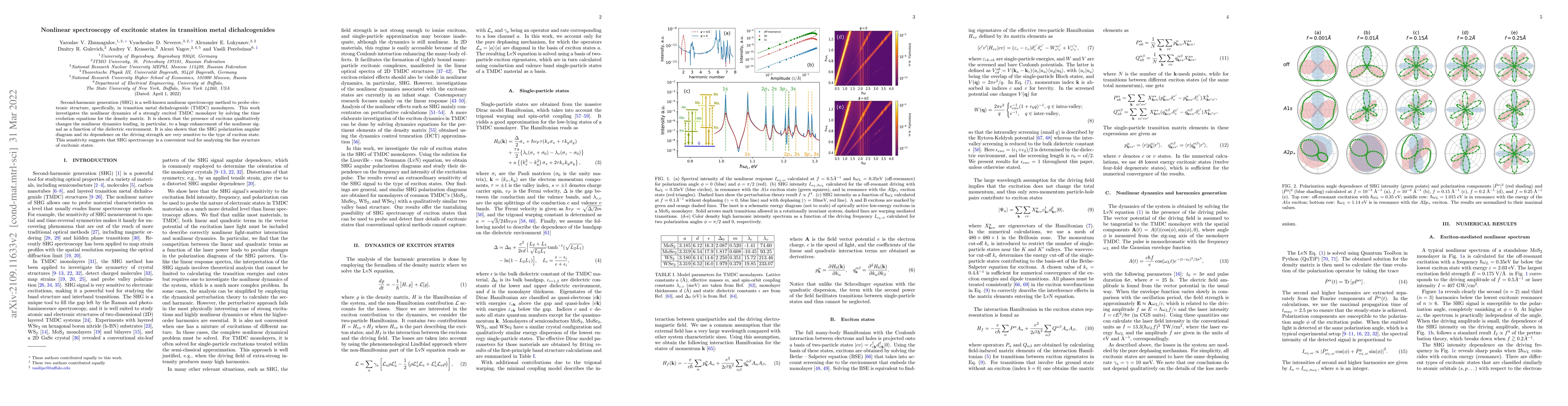 Thumbnail for Nonlinear spectroscopy of excitonic states in transition metal
  dichalcogenides