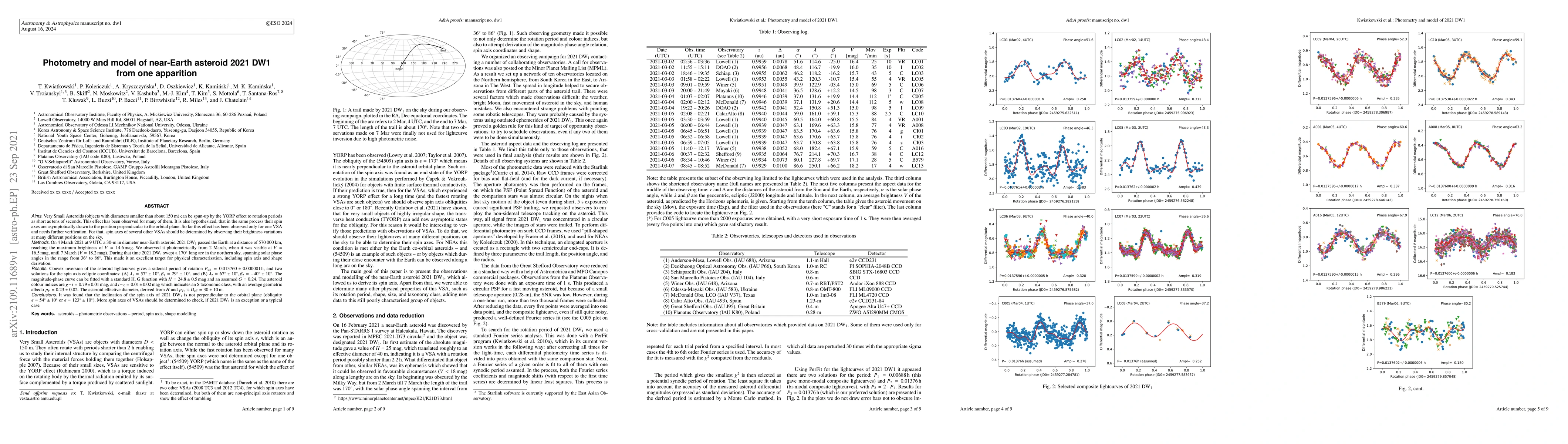Thumbnail for Photometry and model of near-Earth asteroid 2021 DW1 from one apparition