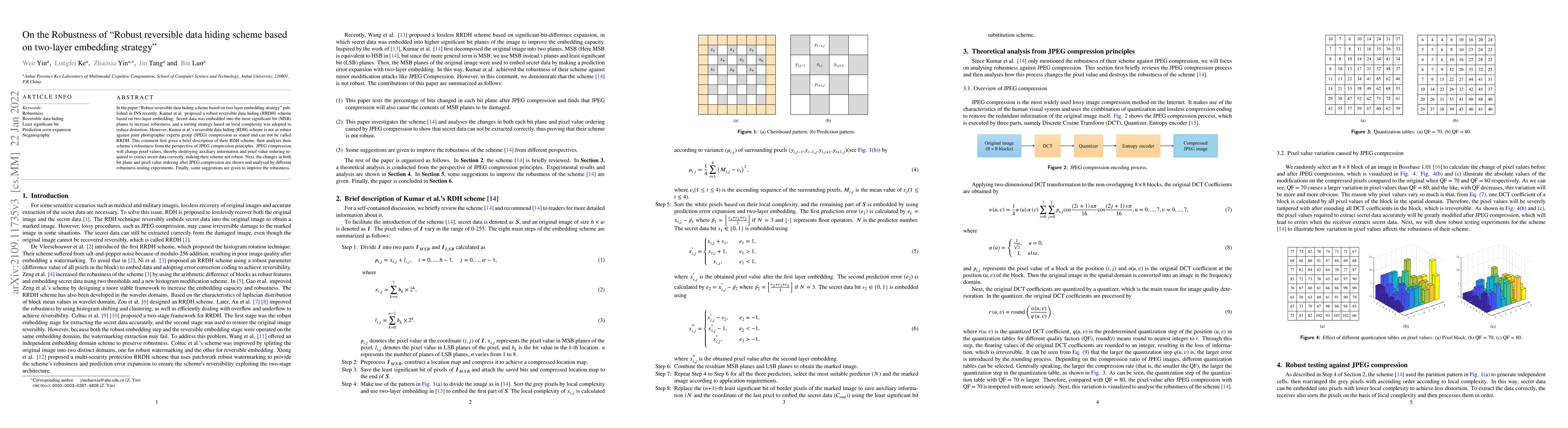 Thumbnail for On the Robustness of "Robust reversible data hiding scheme based on
  two-layer embedding strategy"