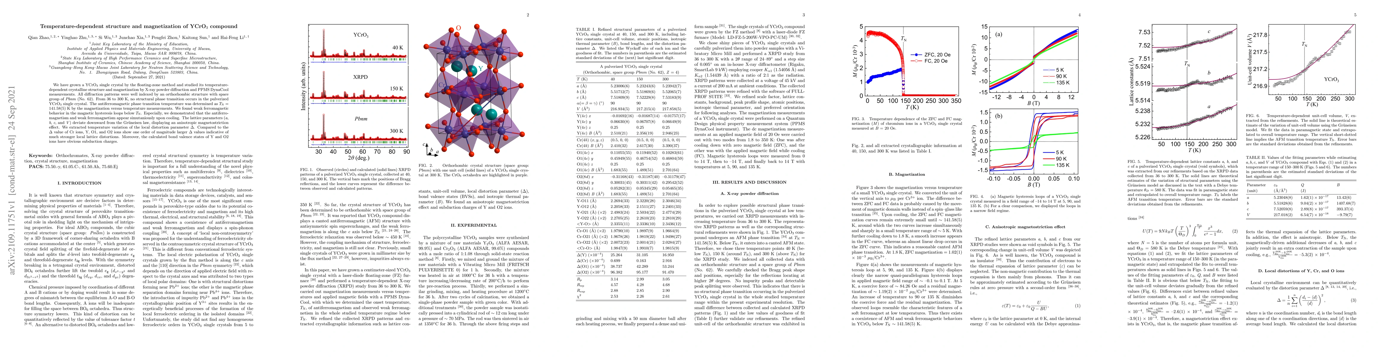 Thumbnail for Temperature-dependent structure and magnetization of YCrO$_3$ compound