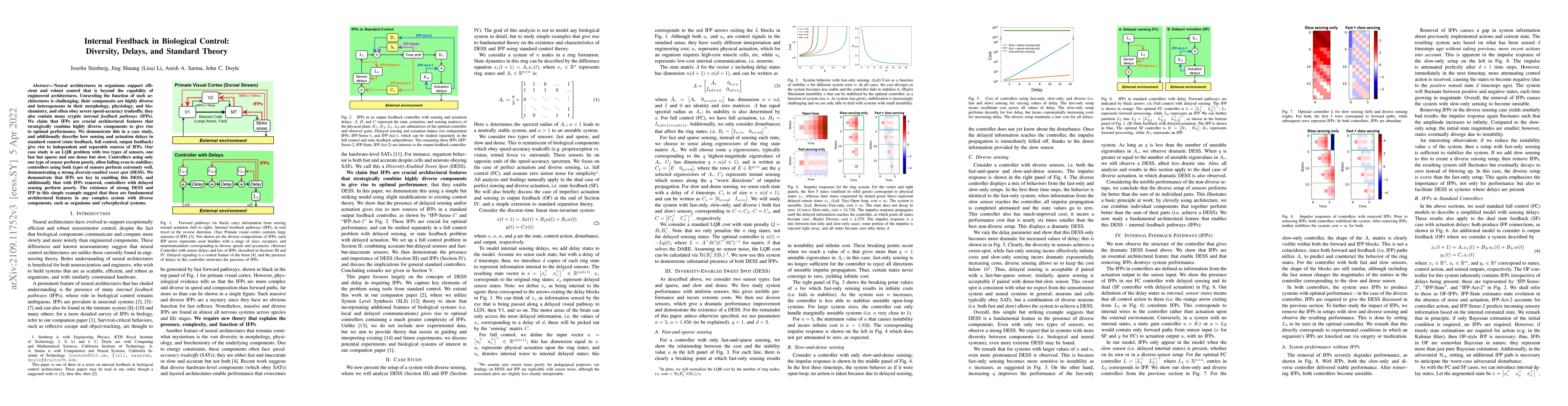 Thumbnail for Internal Feedback in Biological Control: Diversity, Delays, and Standard
  Theory