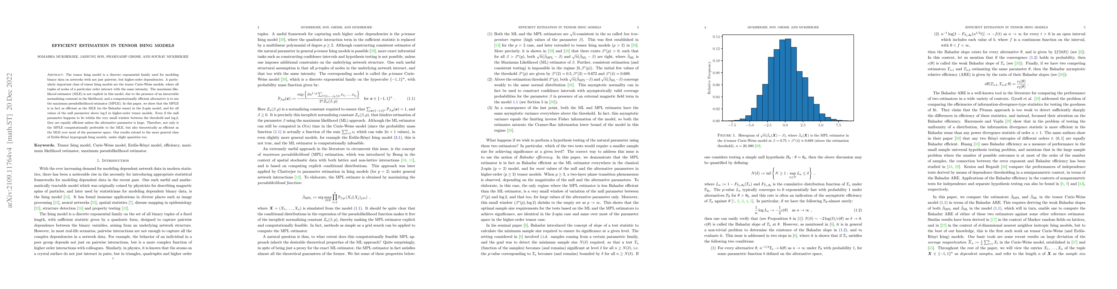 Thumbnail for Efficient Estimation in Tensor Ising Models