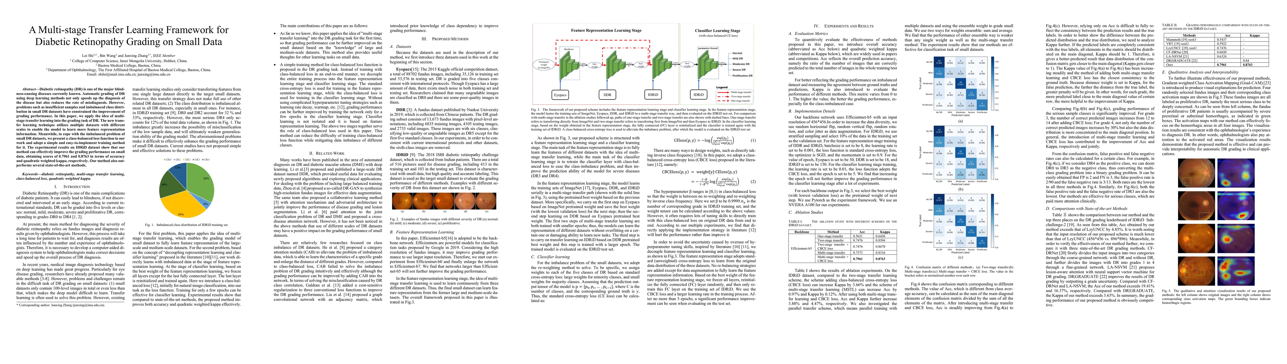 Thumbnail for A Multi-stage Transfer Learning Framework for Diabetic Retinopathy
  Grading on Small Data