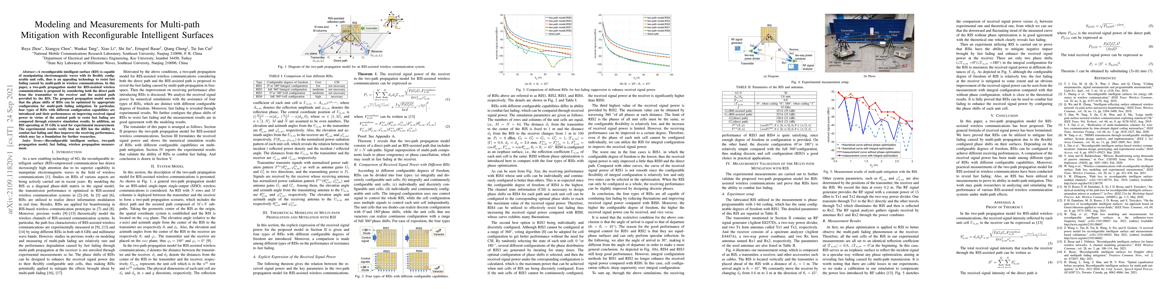 Thumbnail for Modeling and Measurements for Multi-path Mitigation with Reconfigurable
  Intelligent Surfaces