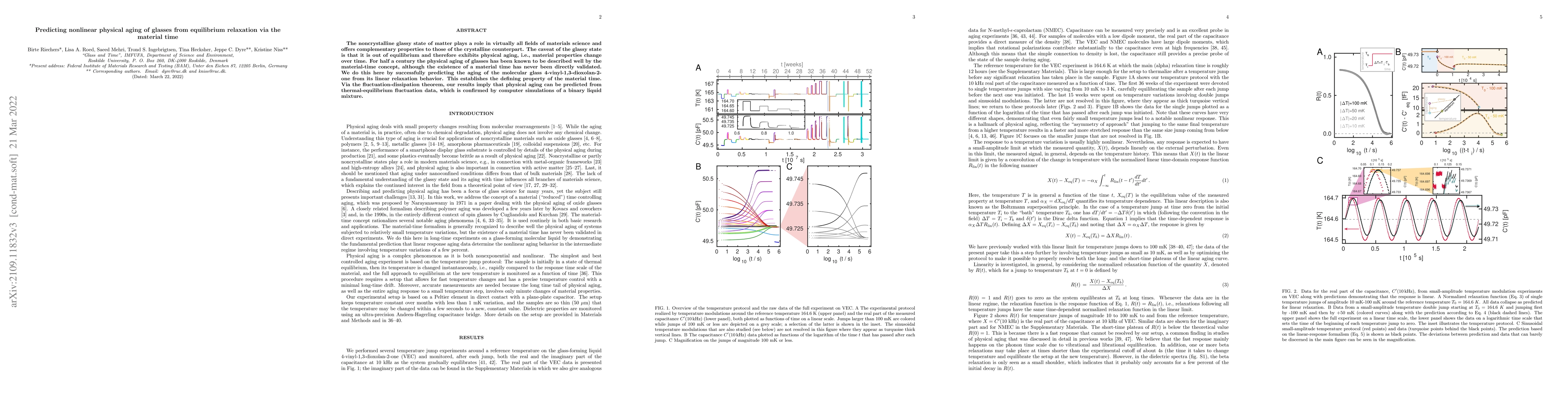Thumbnail for Predicting nonlinear physical aging of glasses from equilibrium
  relaxation via the material time